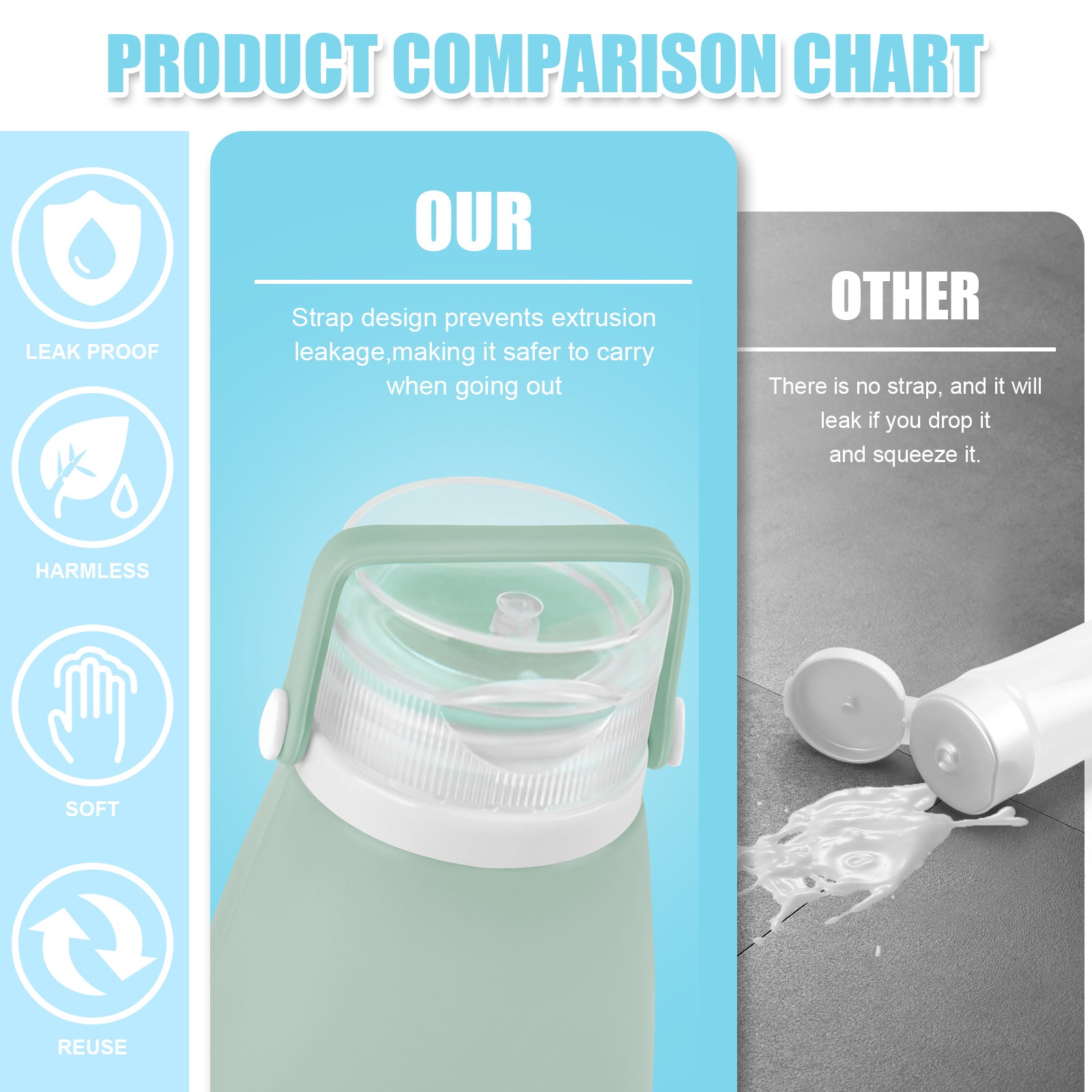 Noideeer 18 Pcs Travel Bottles Set for Toiletries, TSA Approved Travel Size Containers with Bandage Silicone Squeezable for Shampoo Conditioner Lotion Body Wash Blue Bag