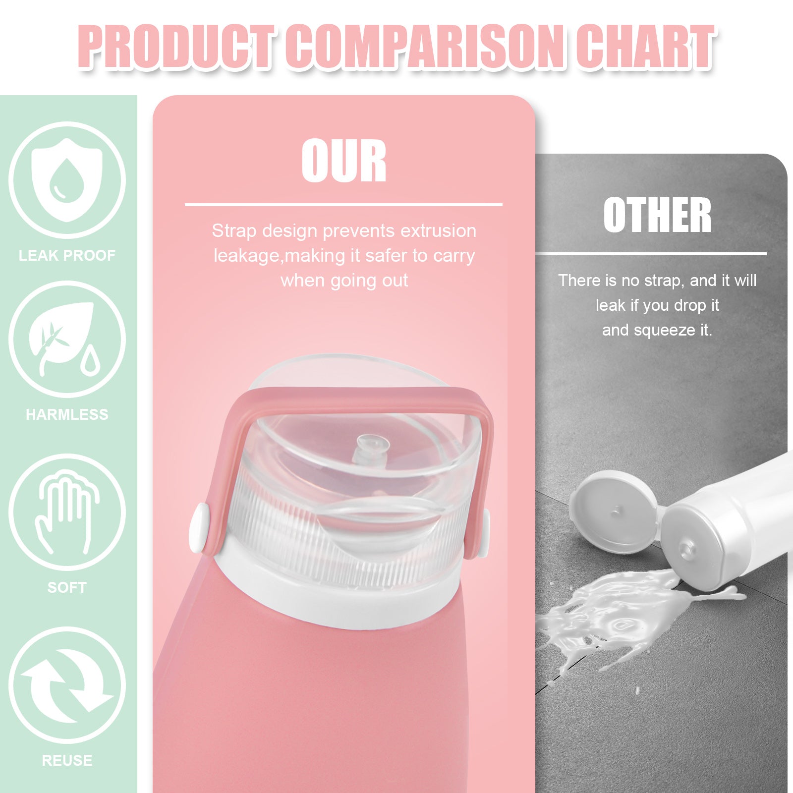 Pink Wash Bag With Travel Bottles for Toiletries Gym TSA Approved, Leak Proof with Bandage Silicone Squeezable 3oz for Toner Shampoo Conditioner Lotion Body Wash with Funnel Toothbrush cover and Tag